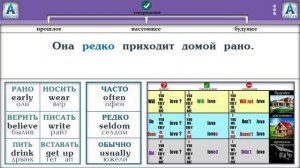 Полиглот Английский за 16 часов. Урок 9