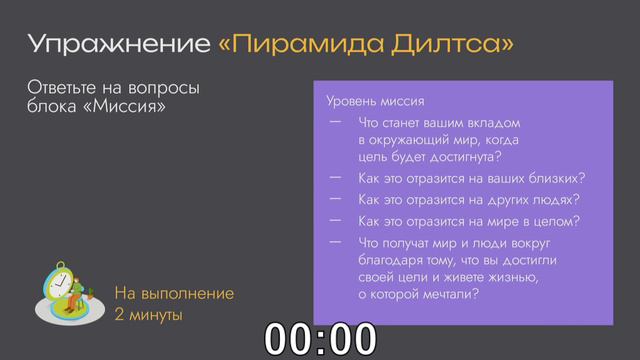 Новый бесплатный марафон Аяза. 1 день. 18 августа 2023. Определяем цели и желания.