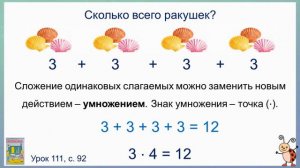 2 класс Смысл действия умножения