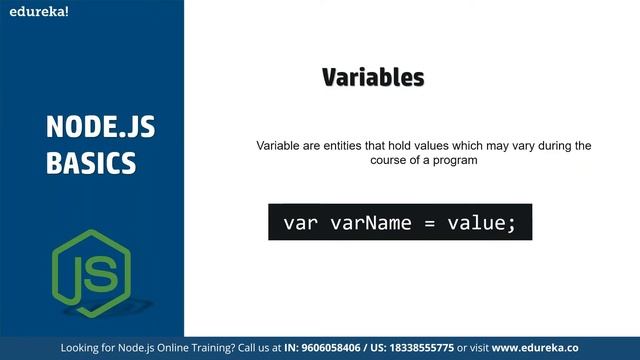 Introduction to Node.js  | NodeJS Tutorial for Beginners | Node.js Training | Edureka Rewind