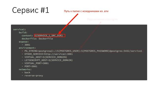 Bash + Docker Compose. Простой деплой docker приложений на простой Ubuntu сервер смотреть онлайн