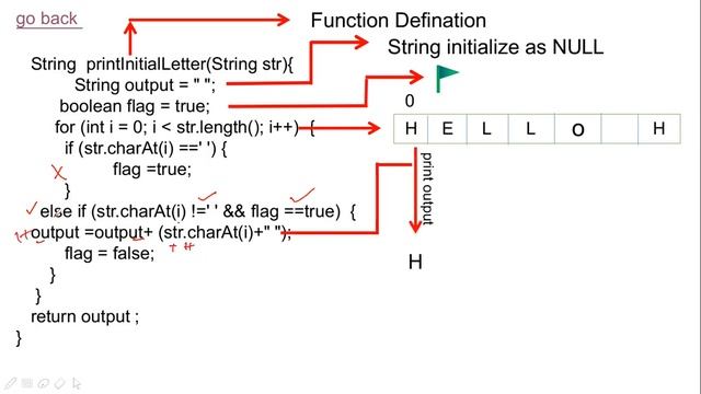 Display First Letter of Every Word in Sentence : Java String program in Hindi смотреть онлайн
