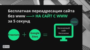 Быстрая переадресация сайта без www на сайт с www (5 секунд)