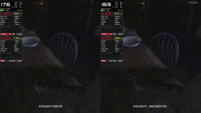 AMD FSR vs MAGPIE FSR vs NATIVE 4K / 4K Max Settings / AMD SAM / PBO2 - Resident Evil Village смотреть онлайн