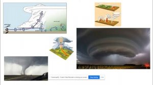 Natural Disasters Lesson + Game