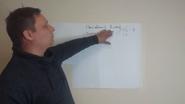 Как я пробую создать пассивный доход заработок 1000 долларов в месяц. Блоггинг, Майнинг и др.