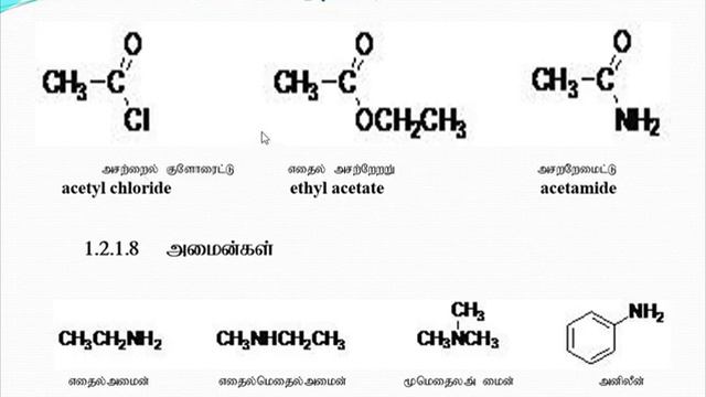 Organic Chesmistry Unit 7 IUPAC смотреть онлайн