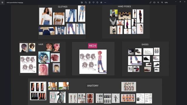 2. Creating a Proper Reference Board
