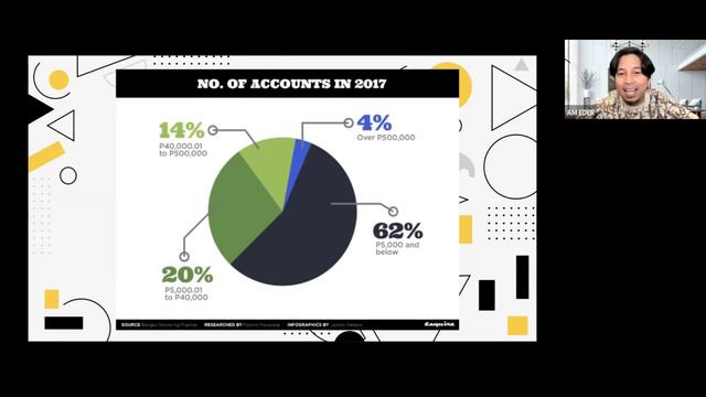 The Power of Network Marketing смотреть онлайн
