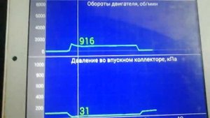 Проблемы с топливоподачей находим . сканером.