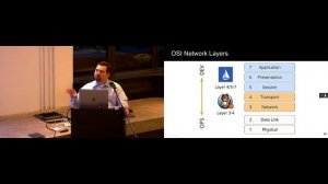 Project Calico & Istio: Application Connectivity at Scale (SRE NYC)