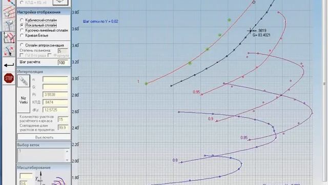 Интерполяционно-аппроксимационное представление многомерных данных смотреть онлайн