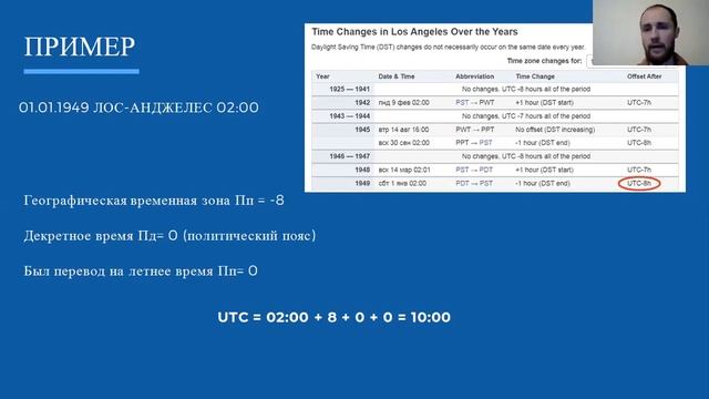 Часовые пояса при построении гороскопов смотреть онлайн