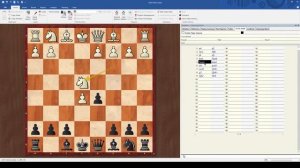 Отклонение от русской партии в венскую партию. Как реагировать на самые принципиальные продолжения.