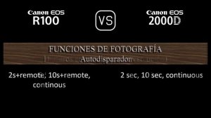 Canon EOS R100 vs. Canon EOS 2000D: Una Comparación de Especificaciones