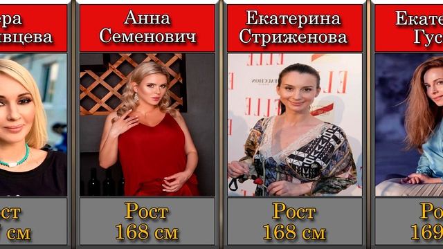 Рост Российских актрис и певиц который может стать для Вас открытием