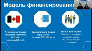 2022-10-12  «Школа управленцев: особенности управления образовательной организацией»