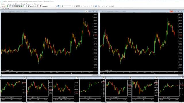 Трейдинг на московской бирже. Трейдер Дмитрий Чёрный. 14.10.2020 смотреть онлайн