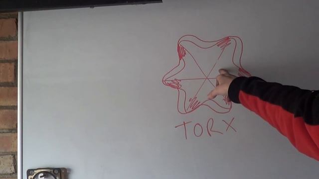 Are Torx heads the solution? смотреть онлайн