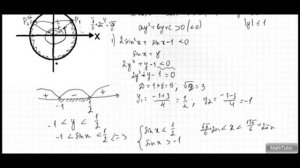 Алгебра 10-11 классы. 21. Тригонометрические неравенства, приводимые к квадратным