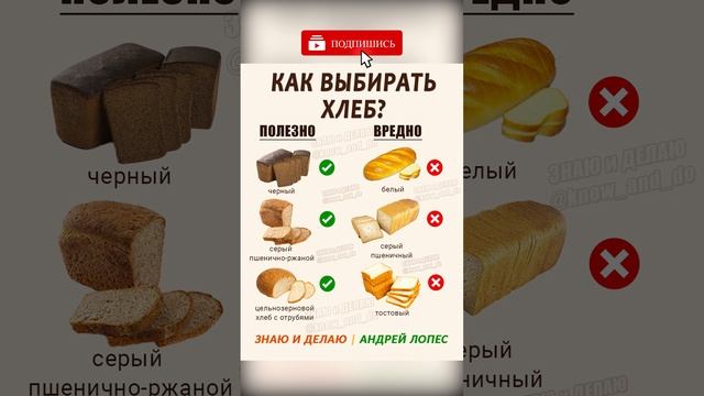 ? Как выбрать хлеб правильно ? Просто и наглядно #пп #правильноепитание #хлеб