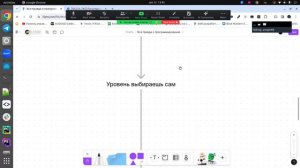 Вся правда о программировании
