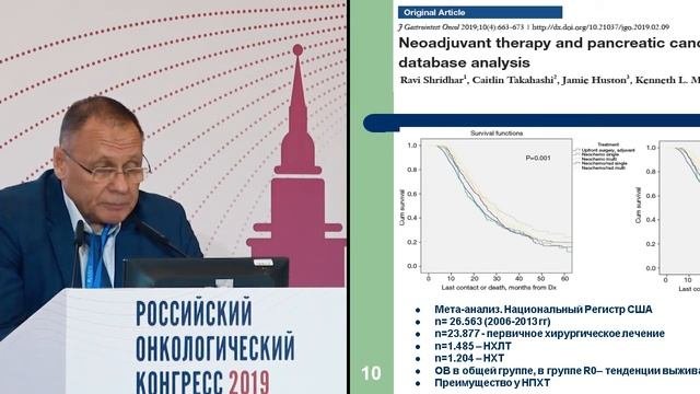 Исходно резектабельный рак поджелудочной железы. Хирургия