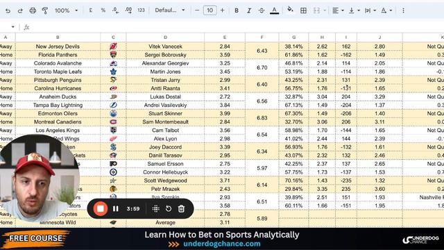NHL Picks & Predictions Today  - 1/13/2024 | Underdog Chance Bets from Ice Hockey Betting Model