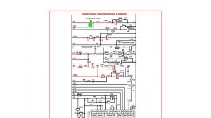 3. Электрические цепи поднятия токоприемников электропоезда ЭД9М