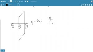 Поле вблизи бесконечной заряженной пластины (E = б/2eo)