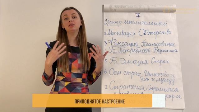 Тип 7. "Эпикуреец". Эннеаграмма