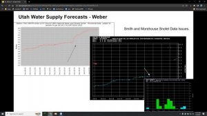 CBRFC Utah Water Supply Forecast Webinar - January 2023