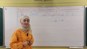 Буква ХА в Арабском алфавите. Правильное произношение и написание