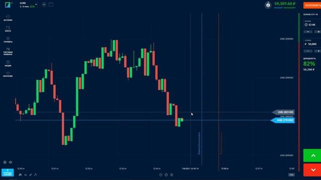 Торговый робот для Бинарных Опционах | Binarium Торговый Бот | Бинарные Опционы