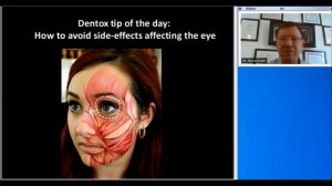 Botox Training - Prevent Side Effects Around Eyes - (858) 905-5780