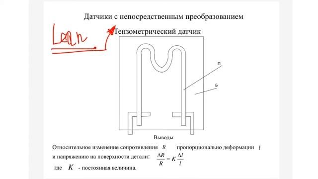 Основы информатизации измерений. Видеолекция 