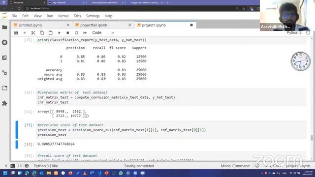 HANDS-ON MACHINE LEARNING WITH PYTHON