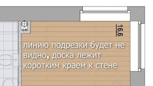 Штукатурка, перегородки ( последовательность проведения работ )