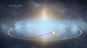 Как Солнечная система движется по галактике?