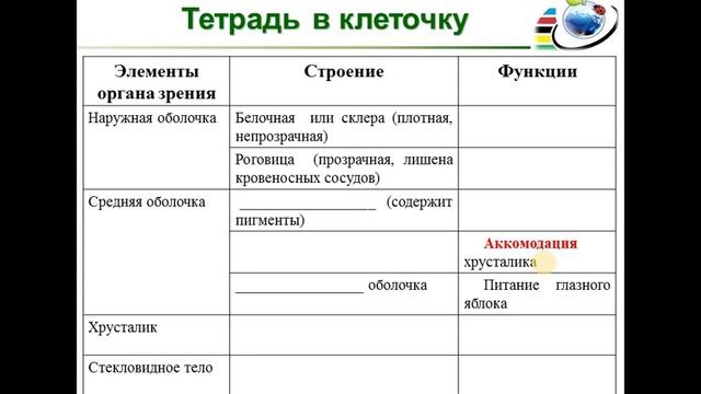 Биология – 8, 08.04.2020 смотреть онлайн
