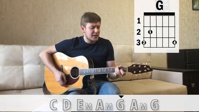 ТЫ МОЙ БОГ | Аккорды | Alive In You Jesus Culture Tutorial | Манжос Рома смотреть онлайн