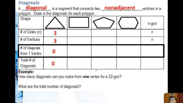 Polygon Naming and Diagonals смотреть онлайн