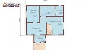 Обзор проектов небольших домов - дачный вариант из СИП панелей