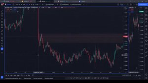 Подтверждение входа в позицию. Ордер-блок. Примеры сделок