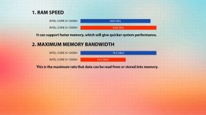 INTEL Core i5 12450H vs INTEL Core i5 13500H Technical Comparison