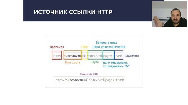 Занятие 3.2. Встроенные и пользовательские переменные Google Tag Manager (2020)