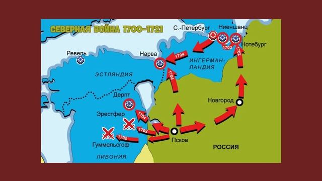 Россия в эпоху Петра Великого | Всемирная история, 7 класс