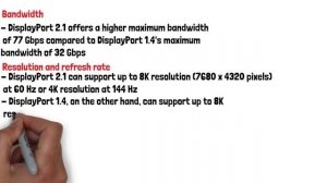 DisplayPort 2.1 vs 1.4