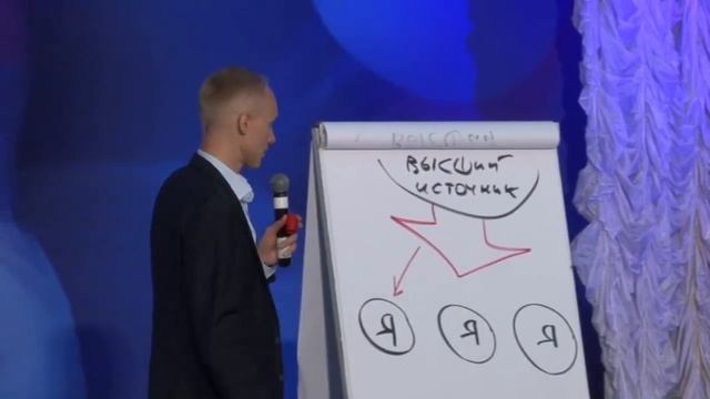 Как найти свое предназначение. Предназначение: 2 принципа которые работают. Олег Гадецкий