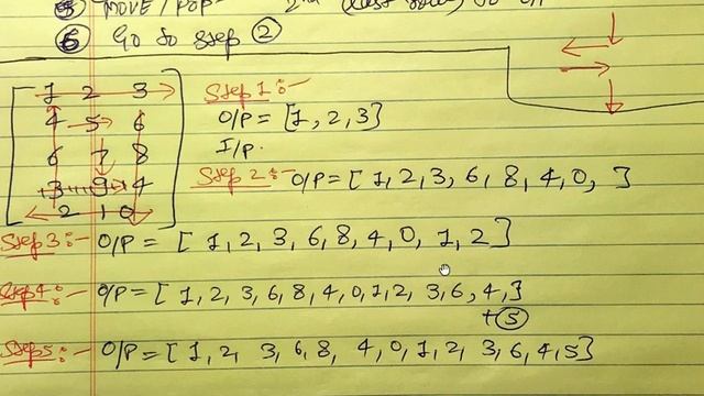 Spiral Matrix | Arrays & Strings | Leetcode | Python смотреть онлайн